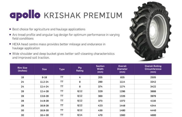 Krishak Premium